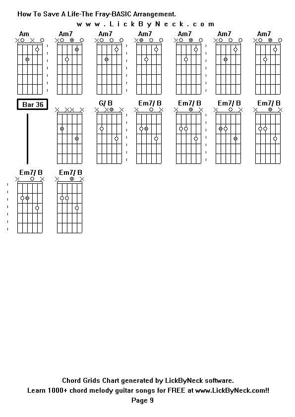 Chord Grids Chart of chord melody fingerstyle guitar song-How To Save A Life-The Fray-BASIC Arrangement,generated by LickByNeck software.